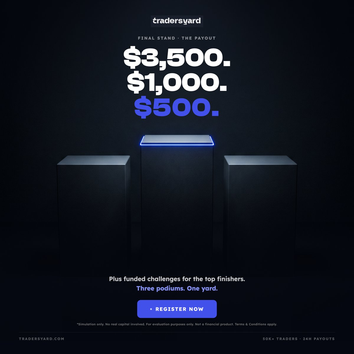 TradersYard's tweet photo. 🦅 SURVIVOR SHOWDOWN S3
$5,000 cash pool
Top 10 win - champion takes $3,500 + 50K Challenge
Entry: FREE
Starts Aug 17 - registration closes at kickoff
Two clicks. Discord login. You're in.