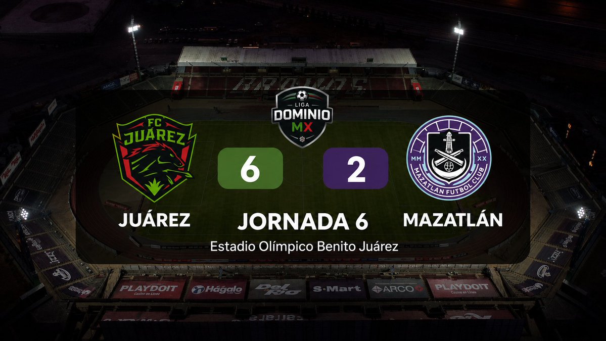 Pedroglez_08's tweet photo. ¡RESULTADOS DE LA JORNADA 6! ⚽🔥
Varios equipos salieron a aplastar esta fecha y la tabla se empieza a apretar.
💬 ¿Cuál fue la gran sorpresa de estos partidos?
#RocketLeague #LigaDominioMX https://t.co/U7qVjN4pkS