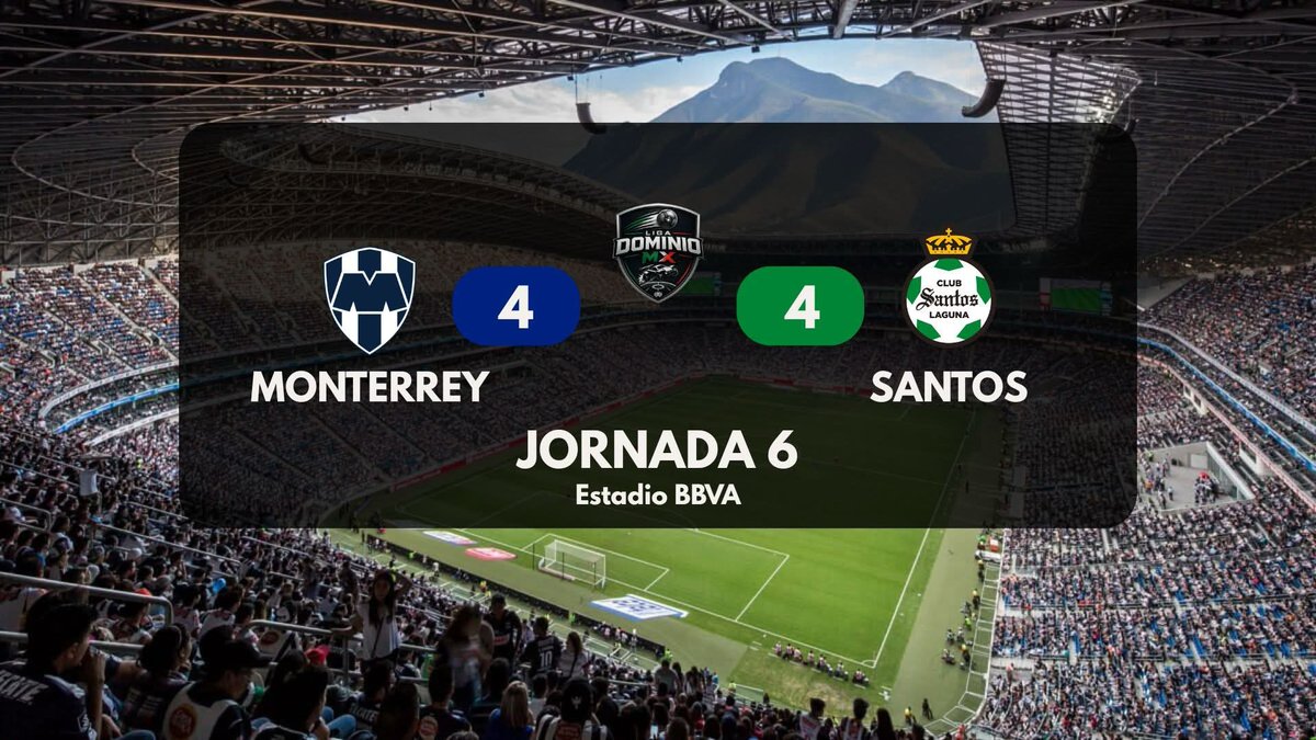 Pedroglez_08's tweet photo. @RocketLeague @Twitch ¡Y no nos olvidemos del empatazo 4-4 entre Monterrey y Santos! 🤠⚔️" https://t.co/2qPGMIQBIy
