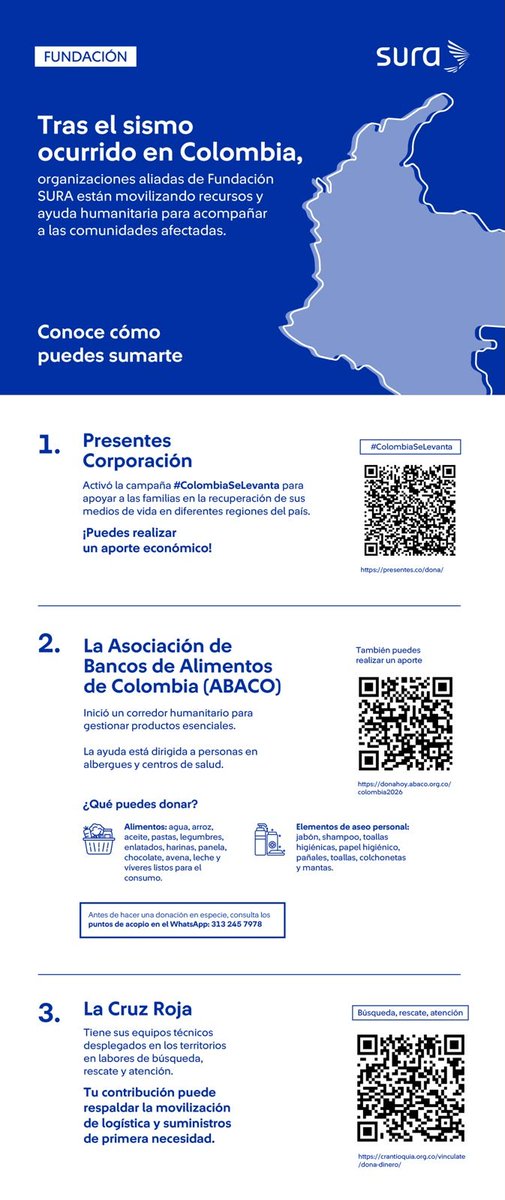 veliamares's tweet photo. Información confiable para ayudar.  Son organizaciones expertas y con foco. https://t.co/uoW13nuort