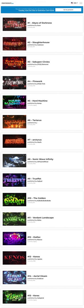 wJSxN_GD's tweet photo. To put into perspective how much higher it is, here's the comparison between the placement these levels had the day AFTER SpaceUK beat Hard Machine with how they would've been placed with today placements.
Now, I'm sorry to say it, but Varium never verified an actual top 1. (2/2) https://t.co/MwQtc5tKHB