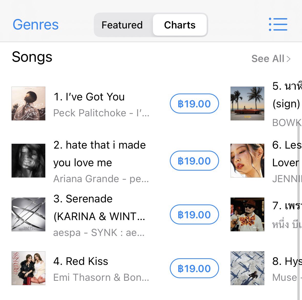 BearPetite's tweet photo. No. 1 Chart #iTunes Apple Music  

I’VE GOT YOU - PECK PALITCHOKE

@peckpalit 
#IhaveGotYou
#PeckPalitChoke 
#เป๊กผลิตโชค https://t.co/OY5pNJZa7i