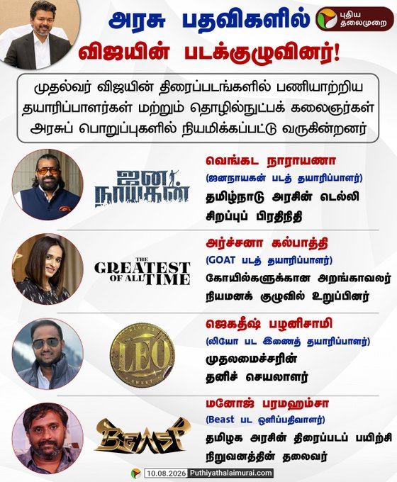 talkthetrue09's tweet photo. அரசு பதவிகளில் விஜயின் படக்குழுவினர்!

முதல்வர் சி. ஜோசப் விஜய்யின் திரைப்படங்களில் பணியாற்றிய தயாரிப்பாளர்கள், இணைத் தயாரிப்பாளர்கள் மற்றும் தொழில்நுட்பக் கலைஞர்கள் தமிழக அரசின் பல்வேறு முக்கியப் பொறுப்புகளில் நியமிக்கப்பட்டு வருகின்றனர். இது குறித்து  உங்கள் கருத்து என்ன. https://t.co/2yk6GBILdF