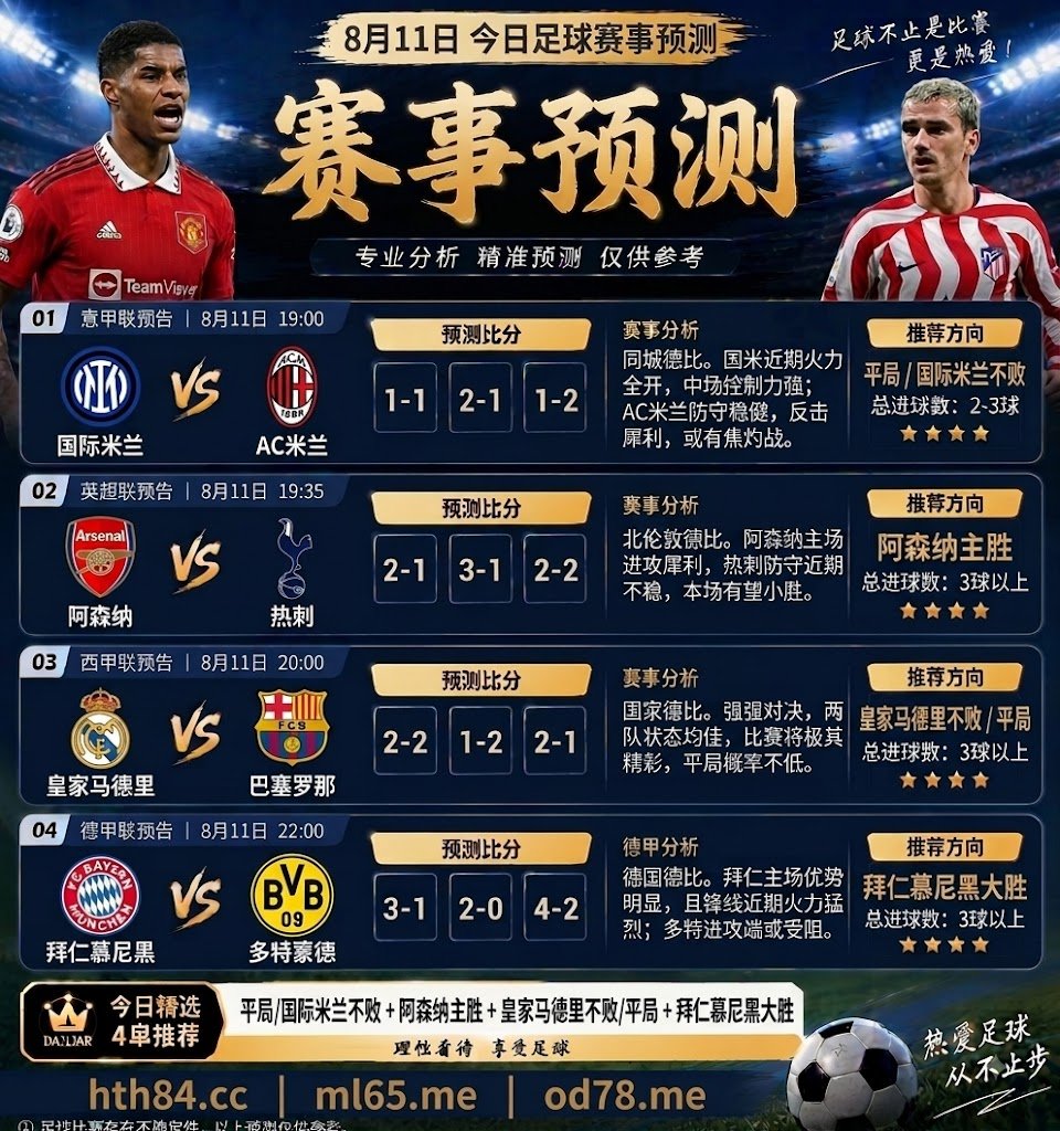 artlopez's tweet photo. ⚽ 今日足球赛事预测｜8月11日 https://t.co/6PvlNU7fDP