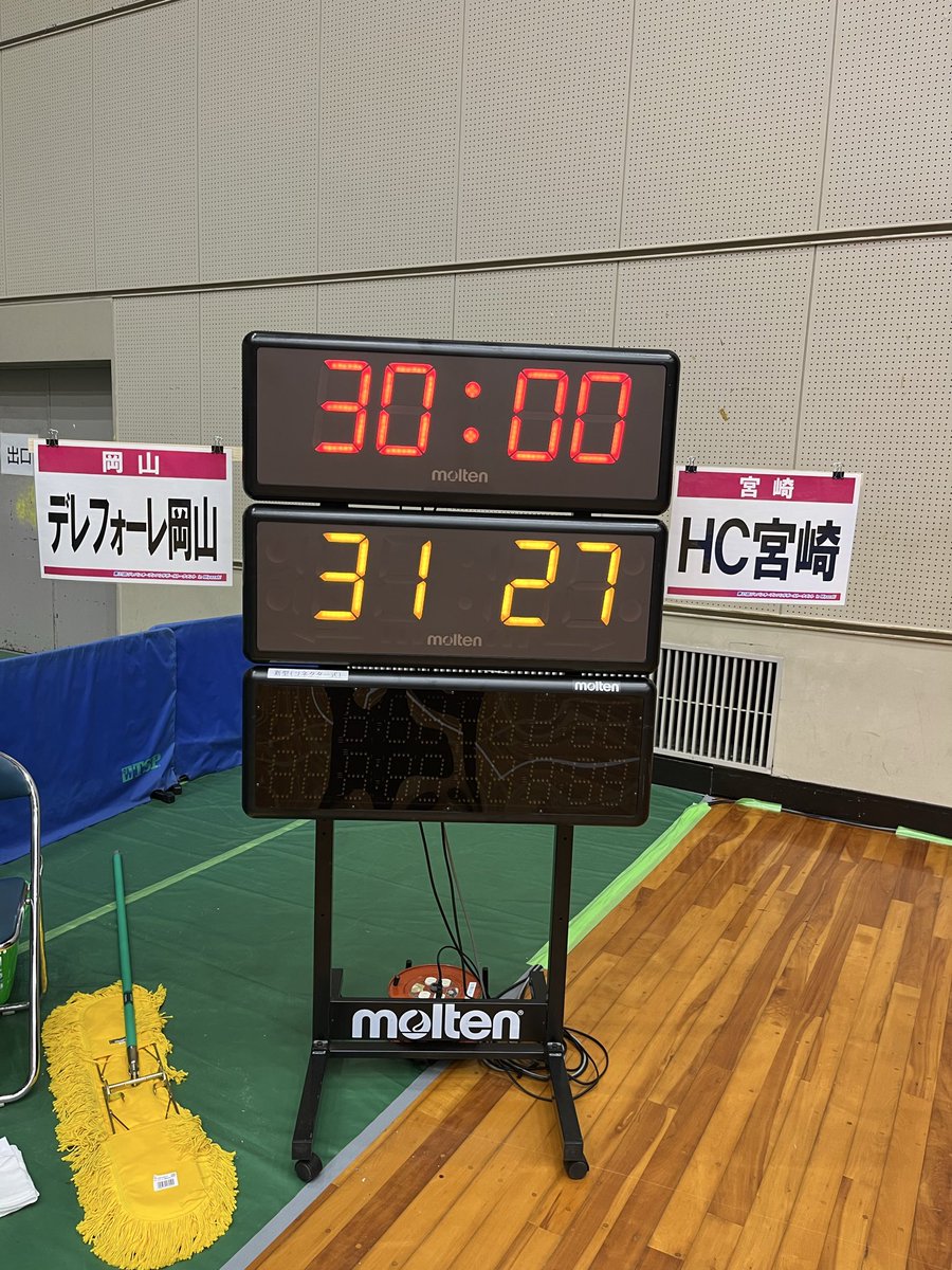 MiyazakiHand1's tweet photo. 第31回ジャパンオープントーナメント
KING SportsPark(宮崎市総合体育館)
女子決勝【タ】 デレフォーレ岡山ーHC宮崎 https://t.co/0O73QXsIrK