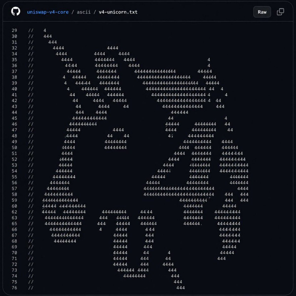 drippycryptx's tweet photo. $4444 hidden Easter egg and it’s a unicorn! 0x08ba4a8e896bcfd0d83c91ae8dc9afe792132e93 https://t.co/rwjlqVut7A