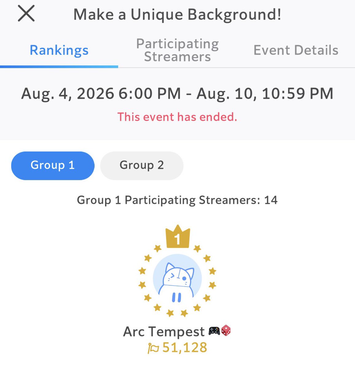 arc_boii's tweet photo. Not once in my time on IRIAM did i think i’d ever be able to place first in ANY event so right now i sincerely truly wanna thank everyone that supported me in this event!! It means way more to me than i can ever express 😭💙

I also can’t wait to show y’all the custom background! https://t.co/TYnDSnjHCD