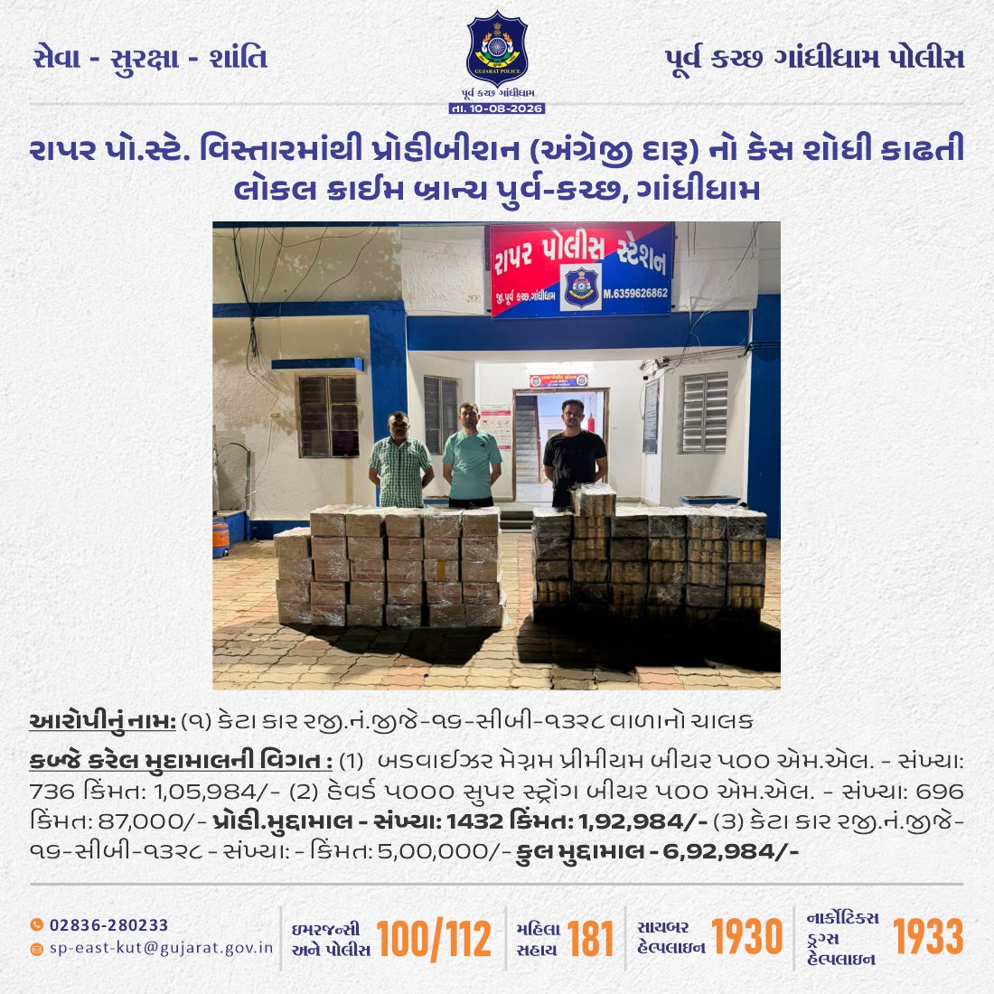 SP_EastKutch's tweet photo. #Rapar #EastKutch #Gandhidham #Kutch #GandhidhamPolice #Police #Gujarat
લોકલ ક્રાઈમ બ્રાન્ચ પુર્વ-કચ્છ, ગાંધીધામે રા૫૨ પો.સ્ટે. વિસ્તારમાંથી પ્રોહીબીશન (અંગ્રેજી દારૂ) નો કેસ શોધી કાઢયો
@CMOGuj
@GujaratPolice
@dgpgujarat
@sanghaviharsh
@IG_BorderRange https://t.co/ntKL9GugWY