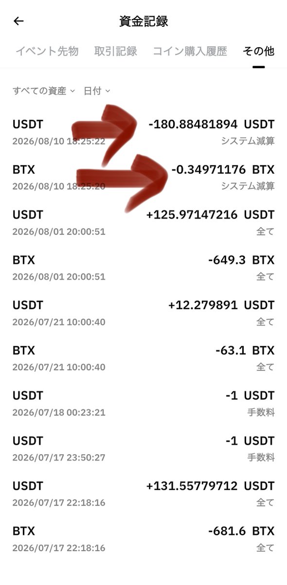 5010ikko's tweet photo. #bitradex

サイレントでオンチェーン出金などができなくなったため、アプリ内で現物化した後、あれ？できなくなってる！？となり、どうにも動かせなかった収益も没収されてる。システム減算という謎の単語。勝手に減らすなよ…… https://t.co/m1xK2vI41s