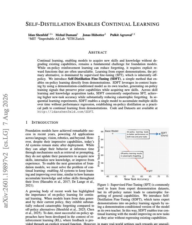 harshbhatt7585's tweet photo. Morning Read. https://t.co/ODCbyIpqxj
