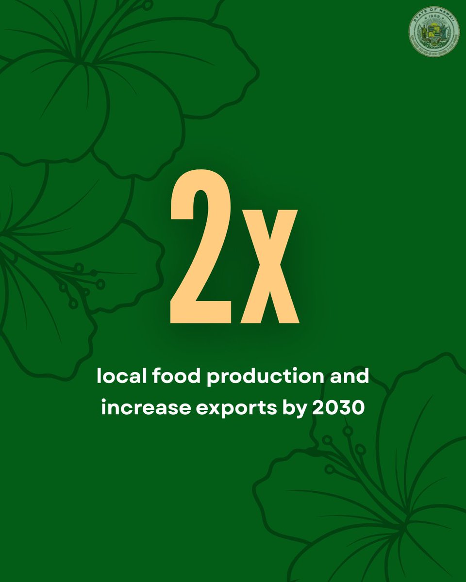 GovHawaii's tweet photo. Chapters five and six of our 2026 Policy Book break down the progress of strengthening our food security and address Native Hawaiian housing needs. https://t.co/jfQT8nHD8e
