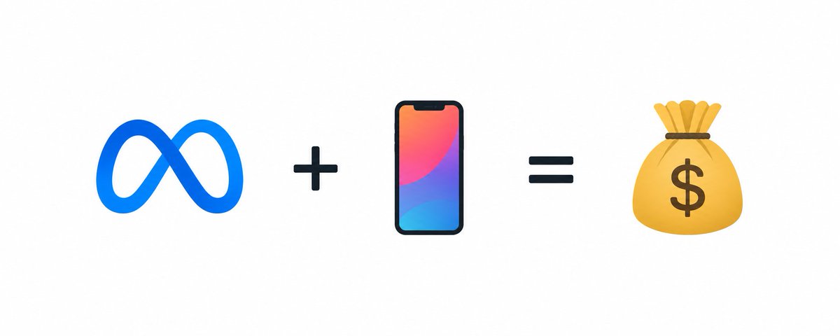How I scaled two apps to $240,000/yr with paid ads