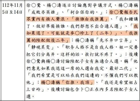 Taiwan_Dreamer's tweet photo. 徐春鶯一審遭判7年，等看到完整判決我再來幫大家開讀書會，大家可以先複習先前完整解析的「徐春鶯起訴書讀書會」影片，重點不只在於徐春鶯，重點是誰把徐春鶯介紹給民眾黨的？那個人卸任立委之後就消失不見了。

還有，麥玉珍跟李貞秀都是國台辦以及民眾黨對於徐春鶯的頂替人選，這在起訴書裡面有具體且完整的對話紀錄，我們很快就能在判決書中看到認定了。

先複習一下吧⏬￼