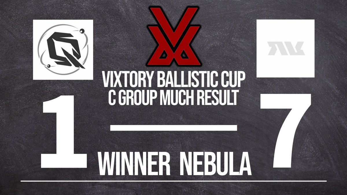 Tiny_Stm's tweet photo. Vixtory BALLISTIC Cup (VBC)
8/11 Group C 試合速報

@QTM_FN 
vs
@NBL_esp 

1-7
winner
@NBL_esp 

配信はこちら
https://t.co/DCpBgcTf3x
#VixtoryBALLISTICCup #VixtoryCup #VBC https://t.co/KpoRHiaoTu