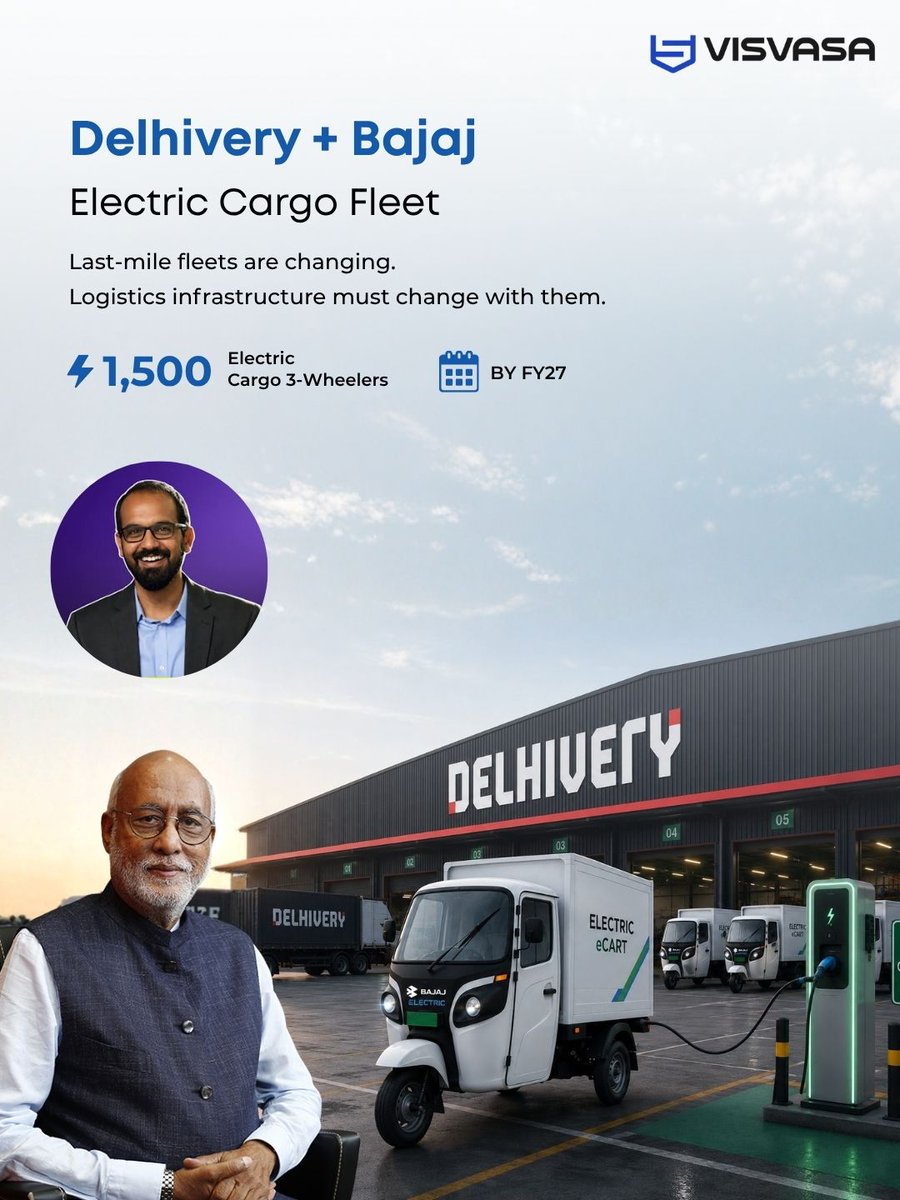 ParksVisva78720's tweet photo. EV cargo is moving beyond pilots. Delhivery and Bajaj Auto’s 1,500-vehicle rollout signals a new need: EV-ready warehouses, charging infrastructure and smarter logistics hubs.

#EVLogistics #LastMile #IndustrialRealEstate #GreenSupplyChain #LogisticsInfrastructure https://t.co/K4eeAnOSxk