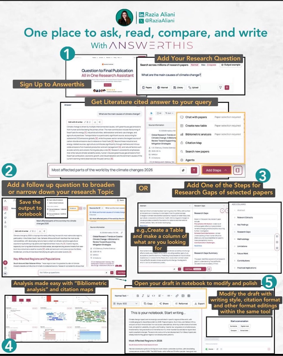 alzakari's tweet photo. من سؤال البحث إلى قراءة الدراسات، مقارنتها، اكتشاف الـResearch Gaps
 AnswerThis يجمع لك خطوات مهمة من رحلة الـLiterature Review في مكان واحد
https://t.co/RdQqfufvP1 https://t.co/FFx40Wos00