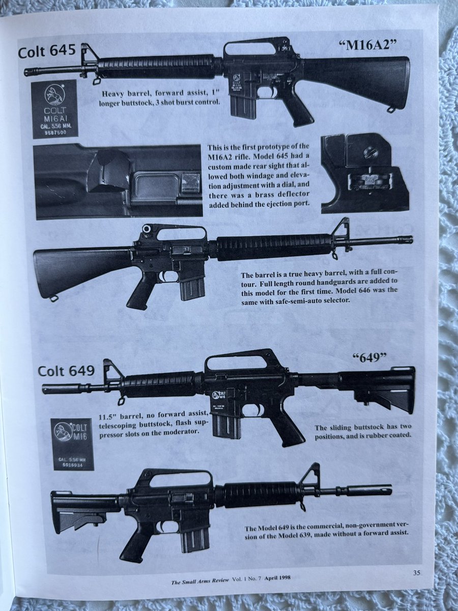 ARtweaker's tweet photo. #mailcall

Small Arms Review
April 1998

The Complete Guide to Colt M-16 Model's (Part 3 of 4)
Dan Shea https://t.co/mrtMURuYkY