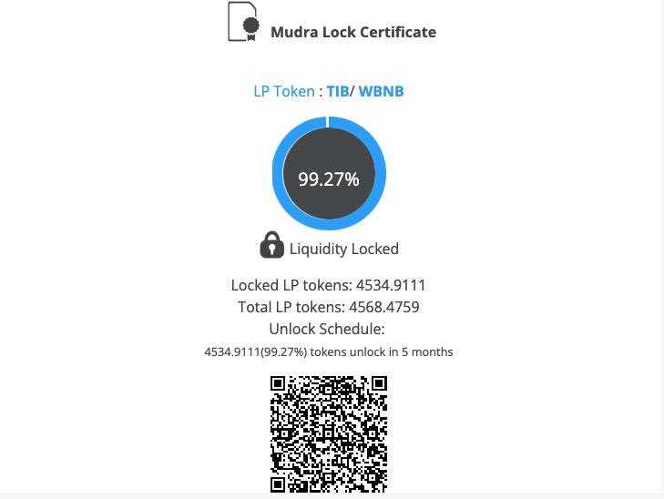 TIB_BNB's tweet photo. $TIB   
#0x1eac27ec551a1df422953c86a6ac6ea6907e459c
LP 已锁定！ 
TIB/WBNB LP 锁定 99.27%（5个月） 
锁仓公开证明：https://t.co/LEl13mggvl 
使用 Mudra 安全锁仓，无法提前取出
      放心冲    冲出大气层 https://t.co/rcT61dGvZe
