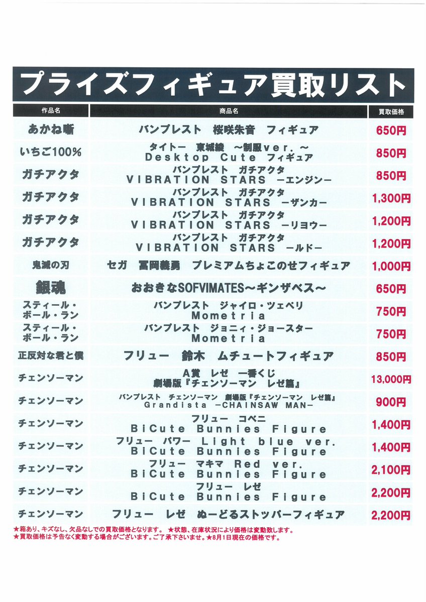 BO_FushimiHobby's tweet photo. プライズフィギュア買取リストです😆
バンプレスト ガチアクタ 
VIBRATION STARS ザンカ 1300円買取
フリュー　鈴木　ムチュートフィギュア　850円買取
等々各種フィギュア買取強化中‼️
ぜひこの機会にブックオフスーパーバザー1号京都伏見店にご来店くださいませ😁 https://t.co/aLXahbN4eM