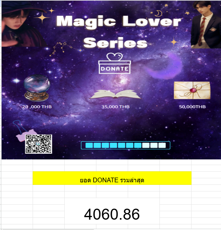 mlmlmlpl_'s tweet photo. อัพเดทยอดเวลา 12.00น.

***และขอแจ้งรายละเอียดเพิ่มเติม***
- 20,000 บาท = ช่อเงินช่อใหญ่ 2 ช่อ 💐💐
- 35,000 บาท - 50,000 บาท = ทำซุ้มขนาดกลาง + ช่อเงิน(ตามจำนวน) 🏘️💐

#thomaskong #โทมัสก้อง 
#tthomastc #kongjiro https://t.co/hLy8UCfOhU