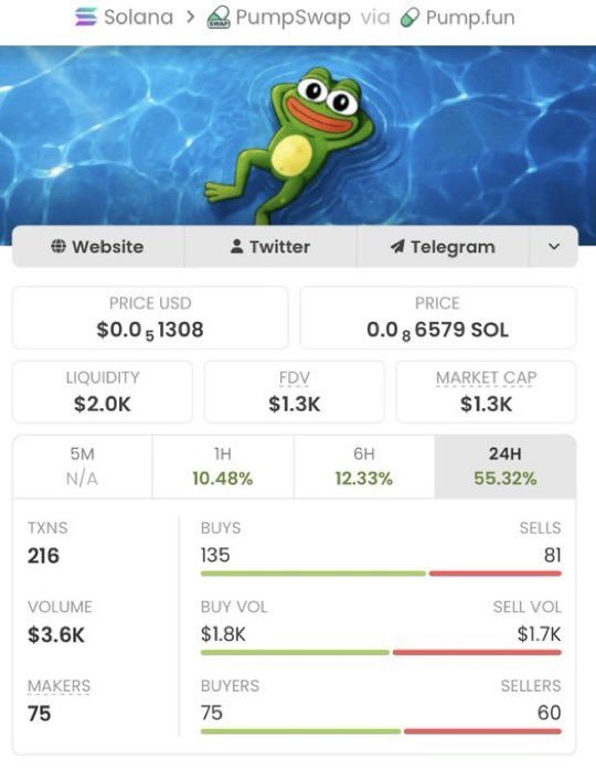 doganayodabass's tweet photo. You missed $TODAY at $1.3K and watched it run to $223K? 👀

No stress.

Opportunities like this don’t come once. The next one could be closer than you think. 🫡

Follow me + DM NOW to get into my TG before the next call. 🚀

Ca
HpZSFUgEbzXe9AP2xdCik3pYBTifTr5tPTMrq65bpump
#Crypto #Dewtee #helevier #Solana
