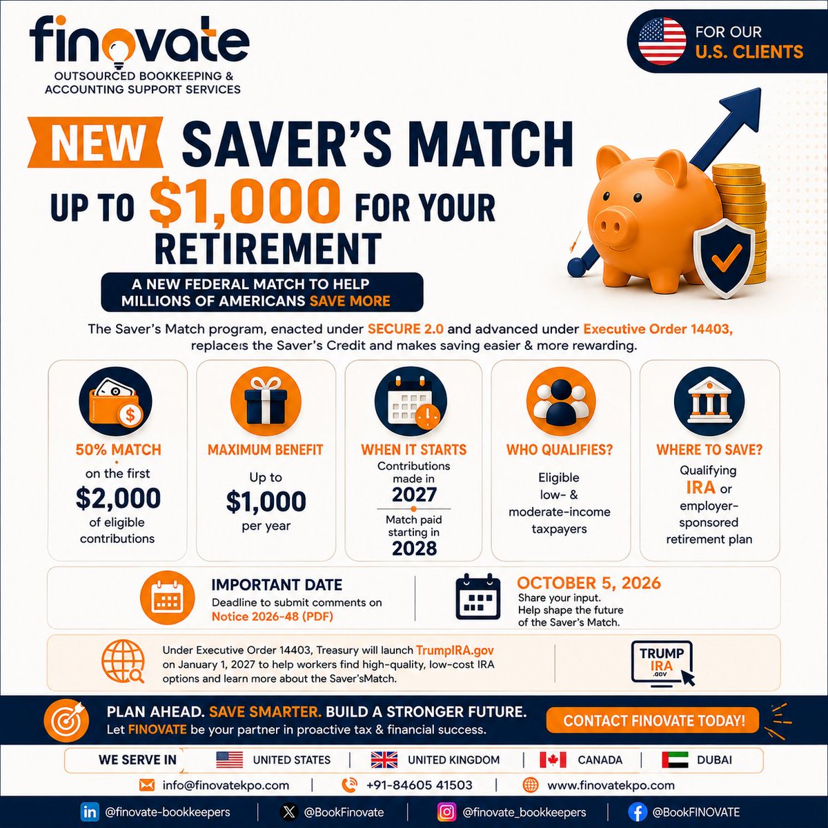 BookFinovate's tweet photo. 𝗦𝗮𝘃𝗲𝗿’𝘀 𝗠𝗮𝘁𝗰𝗵 is coming! 
Eligible U.S. taxpayers could receive up to $𝟭,𝟬𝟬𝟬/year on qualifying retirement contributions.

⚠️ Comment deadline: Oct. 5, 2026
Plan ahead with FINOVATE. 🇺🇸

#Finovate #SaversMatch #RetirementPlanning #TaxPlanning #IRS https://t.co/NQFX68WSa8