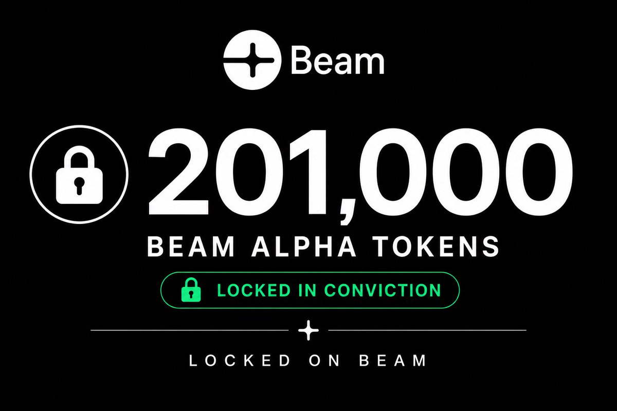 b1m_ai's tweet photo. 201,000 Beam Alpha committed in conviction. 🔒
This commitment extends beyond the Beam team.

We’re building decentralized bandwidth infrastructure with a clear objective: turn bandwidth into a programmable network that powers real products, real usage, and ultimately, real revenue.

Thank you to everyone who continues to support what we’re building. ⚡️