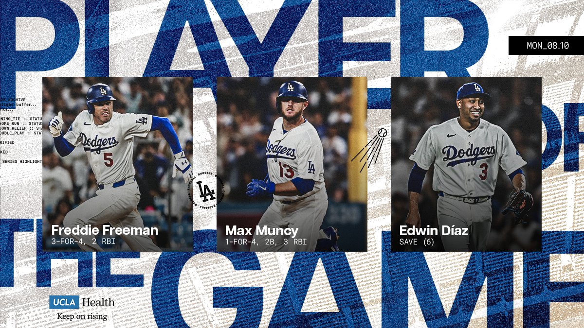 Dodgers's tweet photo. Who's your Player of the Game, presented by
@UCLAHealth? Comment your answer below! https://t.co/Jdb3t9sRM7
