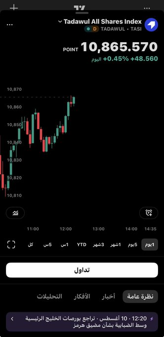 ES_Financing tweet picture