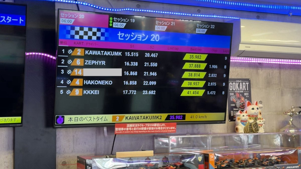 Zephyr0225's tweet photo. カートで走ってきました🏎️
車の運転自体が初めてだったので最初の回はめっちゃブレーキかけながら走ってたけど、3回目は完全に理解して結構いい感じで走れてめでたい😎 https://t.co/0aoutUnFXR