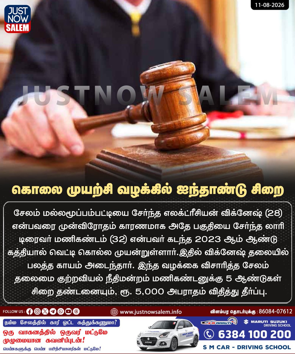 Justnow_salem's tweet photo. #JUSTNOWSALEM
கொலை முயற்சி வழக்கில் ஐந்தாண்டு சிறை
#Attur #AtturNews #Salem #SalemNews #SalemUpdates https://t.co/Xh7doYegjW