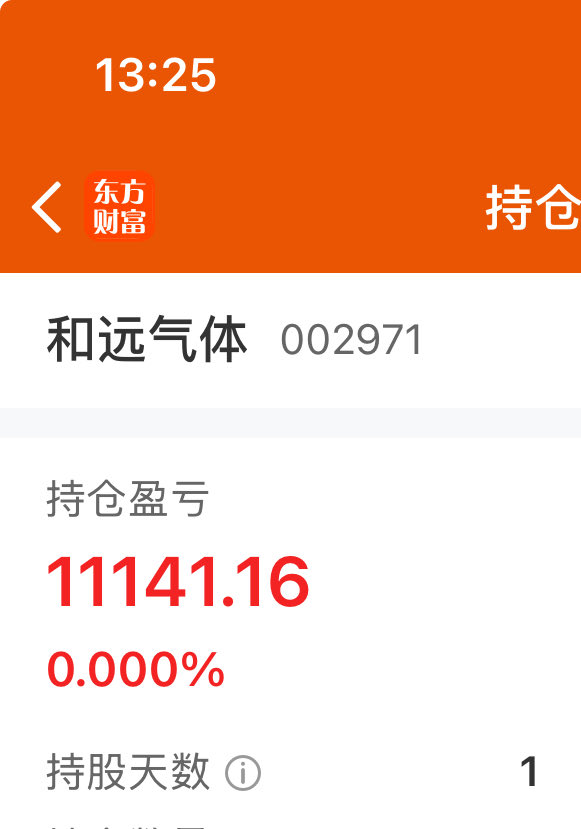 1145280546A's tweet photo. 做短线到了止赢位就走，目前大消费医药霸榜，科技整体还是在调整，但是整体科技后市还是看好的，今天是不错的布局 https://t.co/cIuWANWn3w