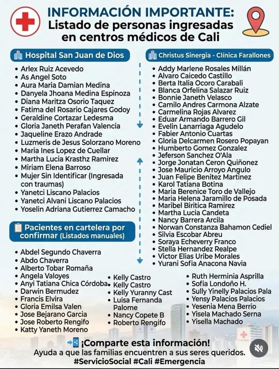 Jahfrann's tweet photo. Compartir https://t.co/UBQhUbZTqB