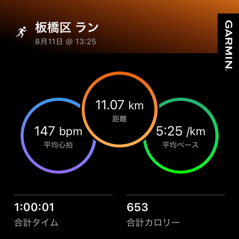 giri17k's tweet photo. 祝日ラン。今日は気温低めなので、近所の公園60分ジョグ。 https://t.co/NsXmMjcZe2