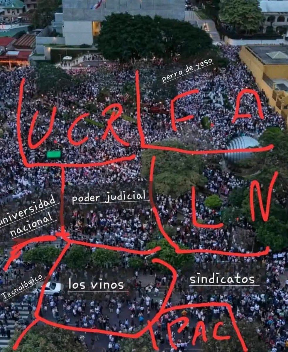 champerro's tweet photo. @edgarfonsecacr @asambleacrc Esa payasada vista desde otro ángulo. https://t.co/STaXTZG54g