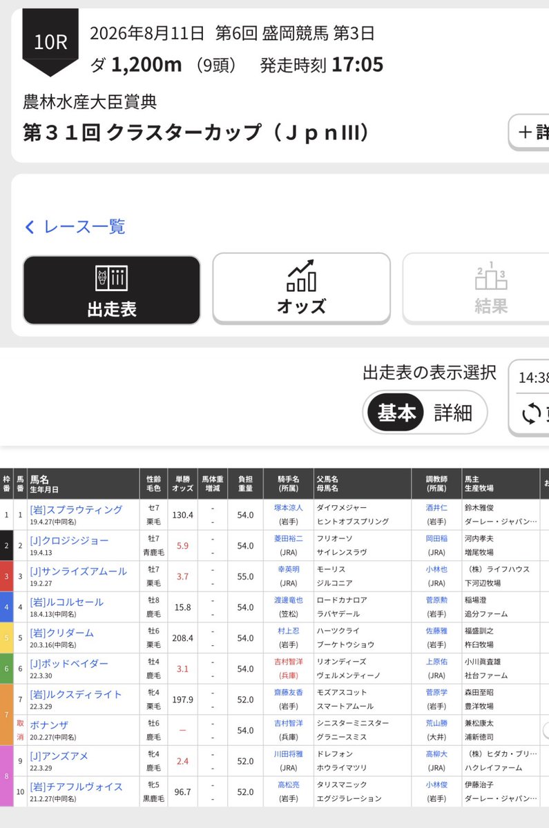 MR_C_B_'s tweet photo. 出馬表内に同じジョッキーの名前が2つ有るのは結構レアなんじゃ？

 #クラスターカップ 
 #ポッドベイダー
 #吉村智洋 https://t.co/kxf8ZwLwW3