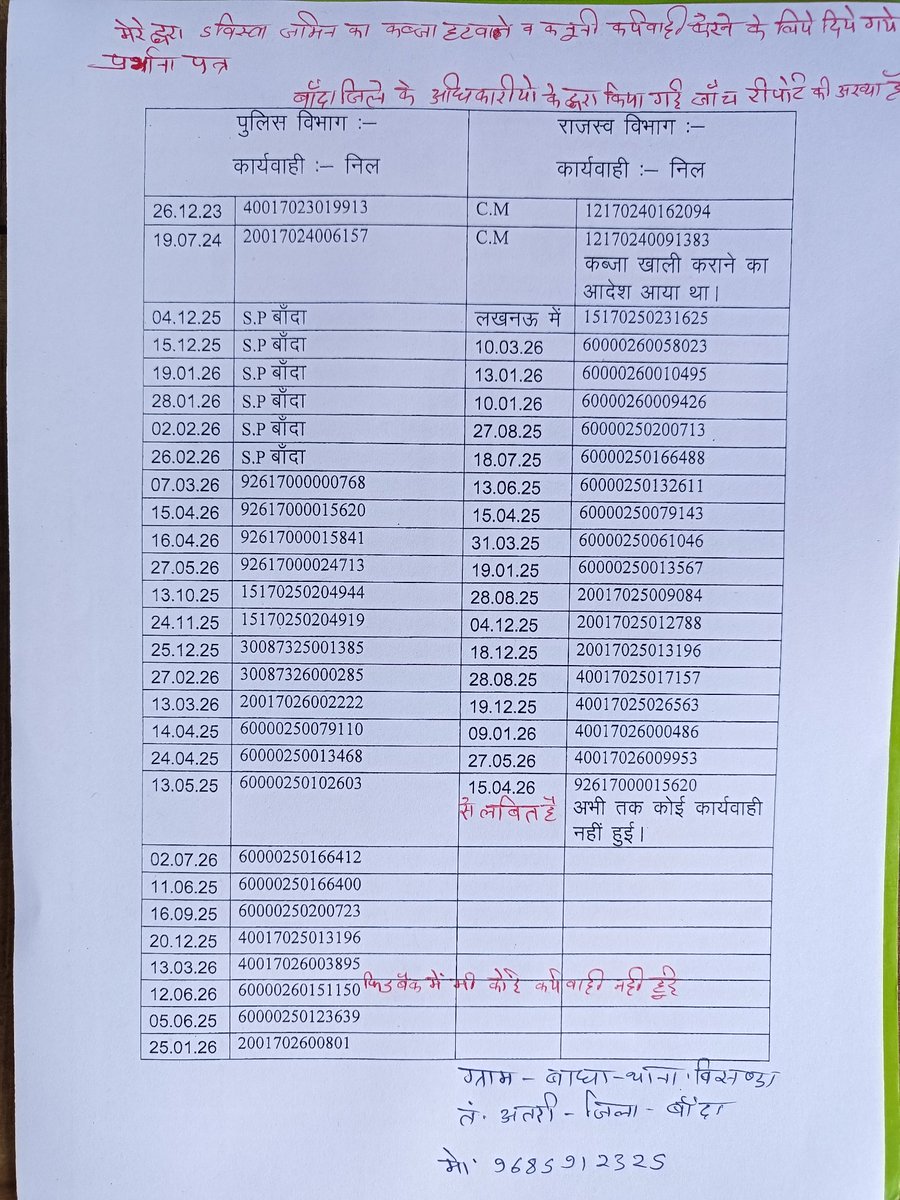 BalramVish46464's tweet photo. @UPGovt @myogiadityanath Banda jile ke adhikariyo ke dura manmani tarike se galt jach kar akhya bhej di jati h koi karyawahi nahi hoti h atha manniya mukhymantri Yogi Adityanath ji se nivedan he ki tatkal karyawahi karai jaye to ati kerpa hogi https://t.co/ZcxQjuDOjj