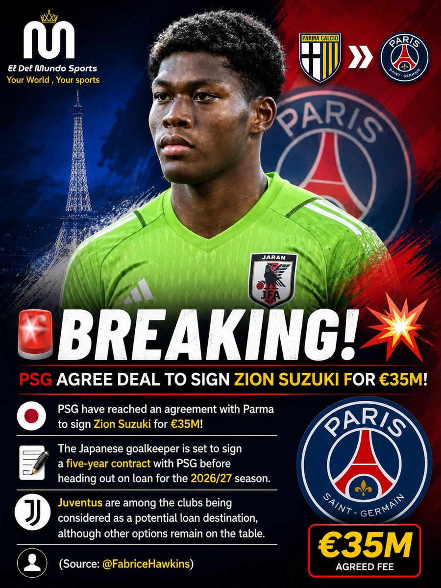 EdmundAfful93's tweet photo. 🚨💥 𝗕𝗥𝗘𝗔𝗞𝗜𝗡𝗚: PSG have reached an agreement with Parma to sign Zion Suzuki for €35M! 🇯🇵🔴🔵

✍🏾 The Japanese goalkeeper is set to sign a five-year contract with PSG before heading out on loan for the 2026/27 season.

👀 Juventus are among the clubs being considered as a potential loan destination, although other options remain on the table.

(Source: @FabriceHawkins)
