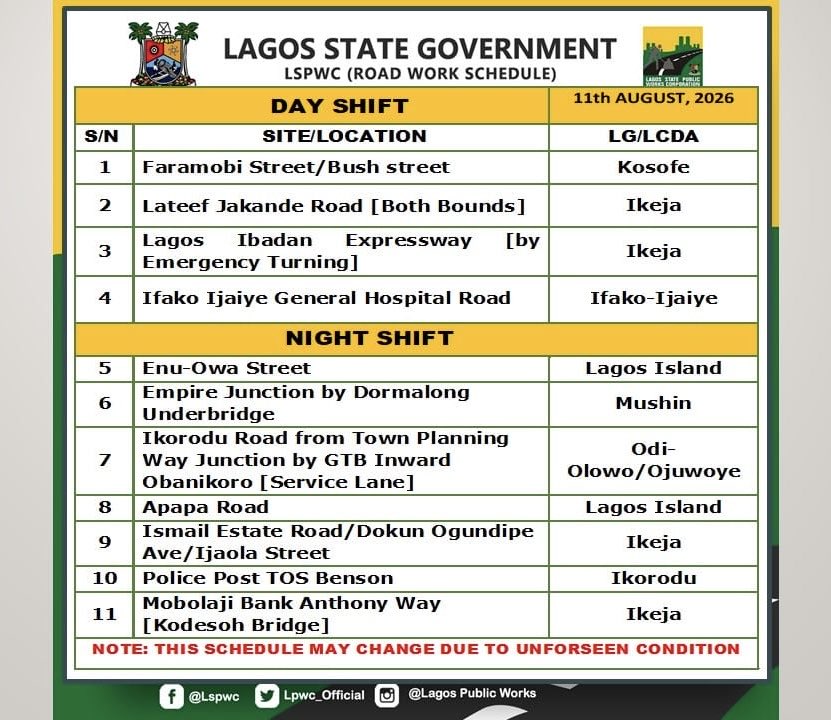 LSPWC_Official's tweet photo. Our Road Rehabilitation And Desilting Work Schedule For Today
@jidesanwoolu 
@drobafemihamzat 
@followlasg 
@gbenga_omo 
@Engr_FDarams 
@adekunol1 
@Mr_JAGs 
@gboyegaakosile 
#AGreaterLagosRising https://t.co/a5BImTnjBe