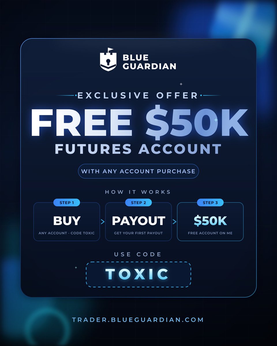 _toxic_trader_'s tweet photo. Win a @GuardianFutures account
Here’s how to enter 👇

Get a payout using my code and get a free account 💜

✅ Follow @_toxic_trader_ @propfirmexposee
@NovaXTrade @toxic_traderr @gayathri_fx @fundingpips 

✅Must repost and quote and tag 3 traders 

✅ Join Discord - https://t.co/xPraaSZuIK