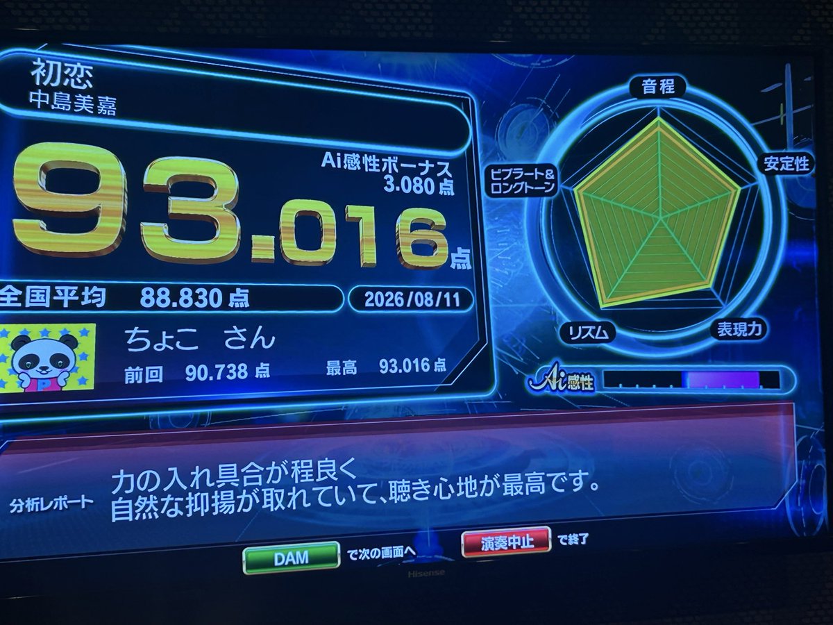 chocon_500's tweet photo. うおおおおおおおやったああああああ
遂に93点越えたあああああああああ！
超嬉しい；； https://t.co/iyFZQPhTE4