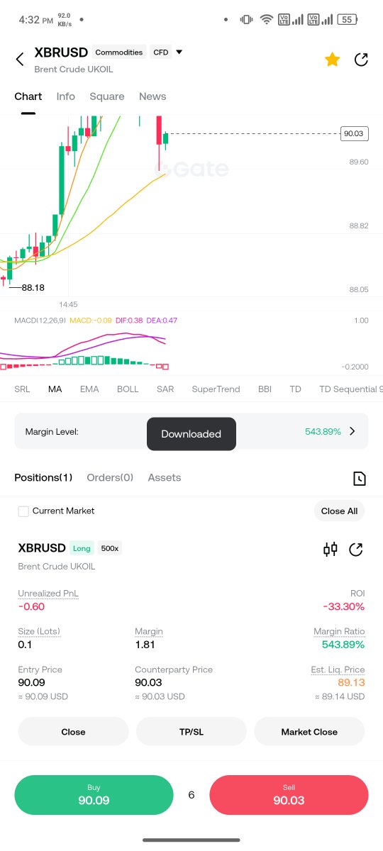 rakibmahmud2025's tweet photo. @Gatedesi Here is my CFD trade PnL π
#GateCFDtrade
@kanchi_jeevan @Yaaaati_M1 @0xEhiya https://t.co/A2tQeCNoUp