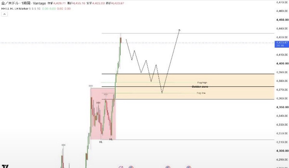 kuroso_BTC's tweet photo. #GOLD 準備できてるか？

このテクニカルのまま行けば大沸騰する。

4600ドル付近まで上がれば4800まで...↓ https://t.co/ObJ8t0ItsY