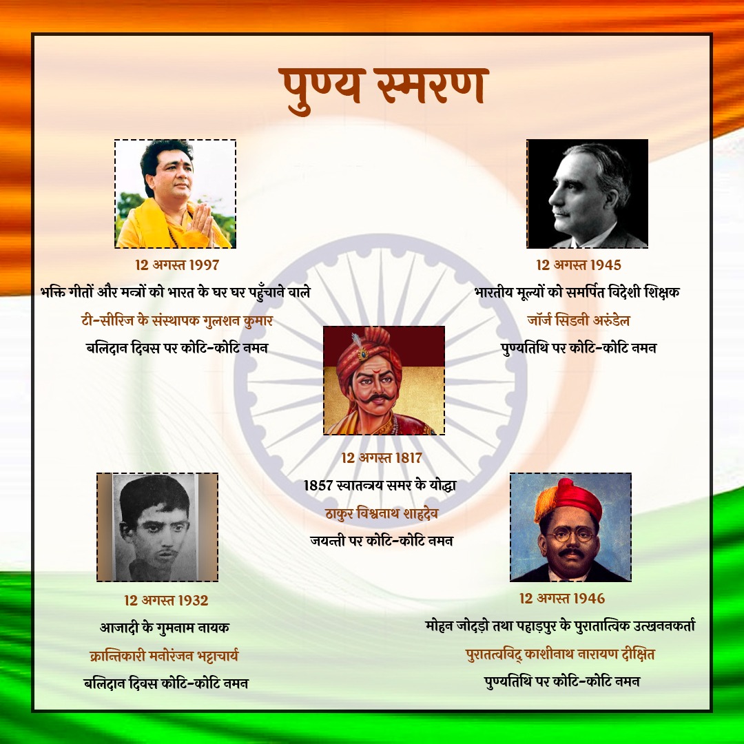 PrernaMedia's tweet photo. आज इनका करें पुण्य स्मरण...
#PunyaSmaran #Tribute #RememberingLegends #August12 #History #PrernaMedia https://t.co/6O2j6EwJfo