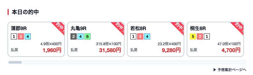 minatoboatrace's tweet photo. 今日２本目の３万舟が的中・・・。
あまりこういうことはありません。
ですが、たまにこういう日があってもいい。
そんなボートレースレイドの全レース予想です。
本日ここまでの的中率42.6％、回収率86.7％。
この数字をどうみるか。
レイドでは全レースの予想を公開してます。
参考にしてみてください。
https://t.co/H84oYnFnx9