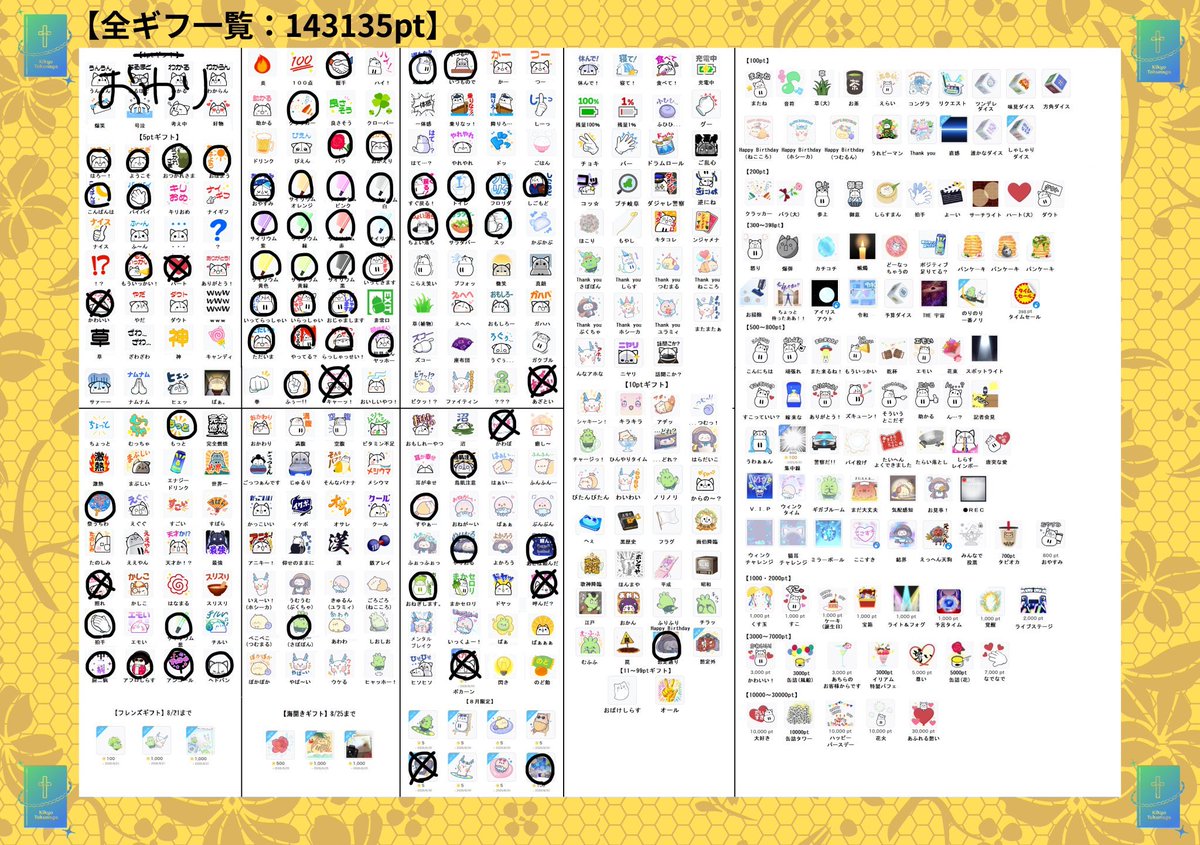 bearsama33's tweet photo. ① https://t.co/6vodJmkpnm