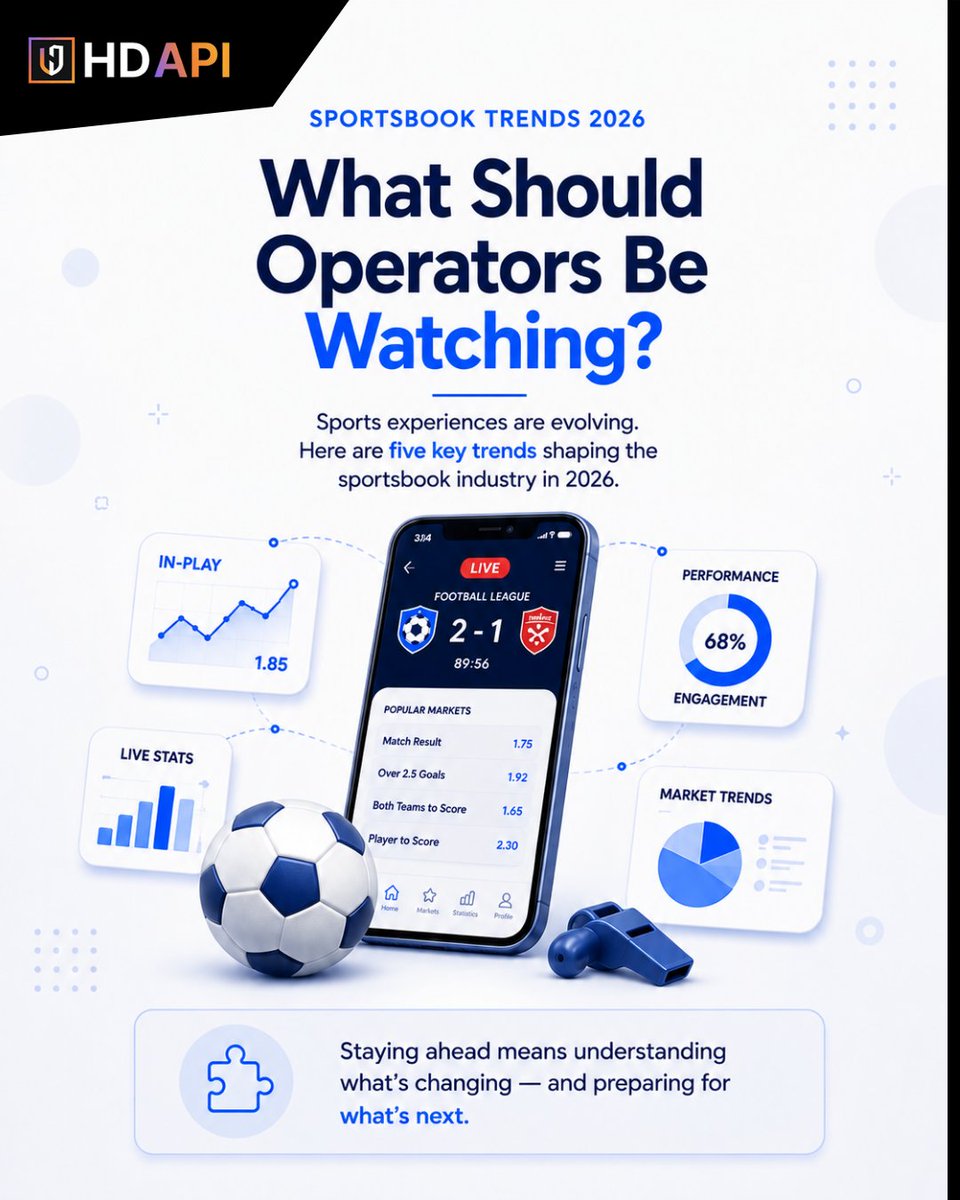 HuiduAPI's tweet photo. Sportsbook trends to watch in 2026 โฝ
๐ฑ Mobile-first
โก Real-time
๐ฏ Personalization
๐ Localization
๐ฎ Diverse experiences
Whatโs on your radar? ๐
Explore another way to engage sports fans โ @Wynso
#HUIDUAPI #SportsTech #FantasySports #APIIntegration https://t.co/XMp42lYFFA