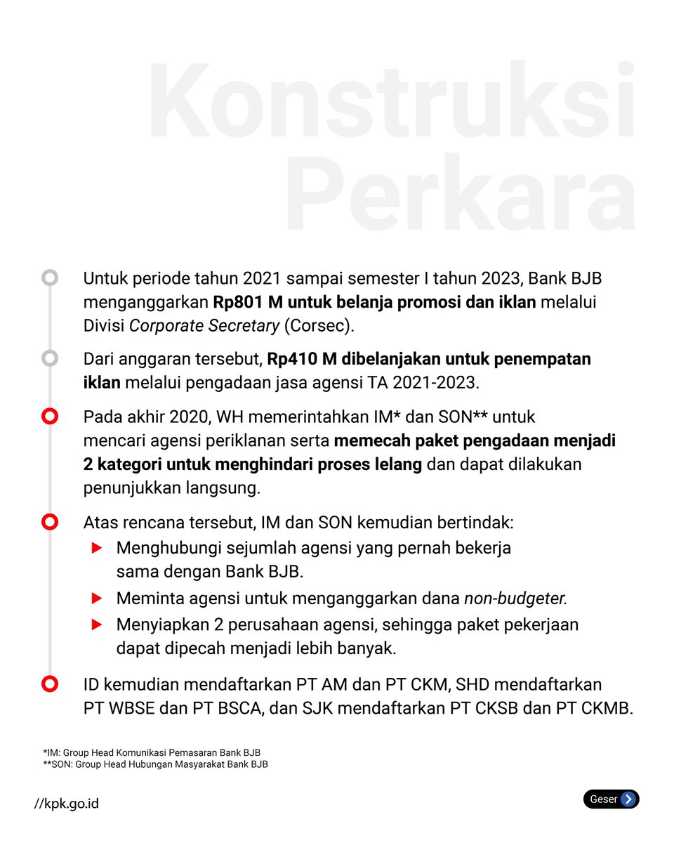 KPK_RI's tweet photo. Para tersangka diduga melakukan pengkondisian dalam proses pengadaan iklan agar tidak melalui lelang dan dengan menunjuk calon penyedia tertentu. https://t.co/3MYSX3aPqS