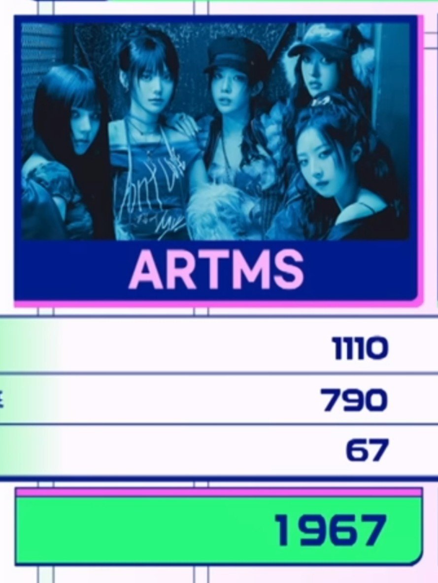 artms_ppo's tweet photo. 상황은 똑같았는데 점수가 이렇게 달라진 건 오직 우리분들의 노력 덕분이에요 정말 수고 많으셨습니다!😭 https://t.co/Xz0D93aJyV