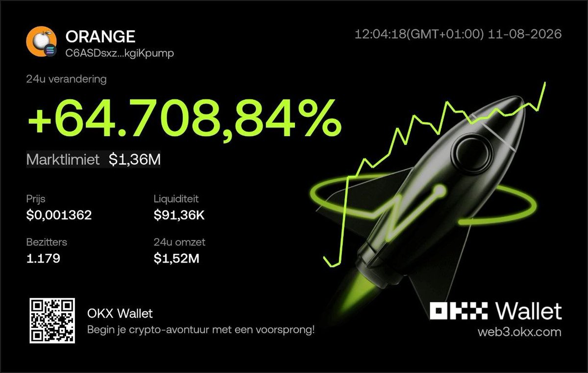 Orange_Coin_SOL's tweet photo. The $ORANGE is now on OKX Wallet 🟠

https://t.co/YYh4t8dcQF https://t.co/bxyAj7kSI4